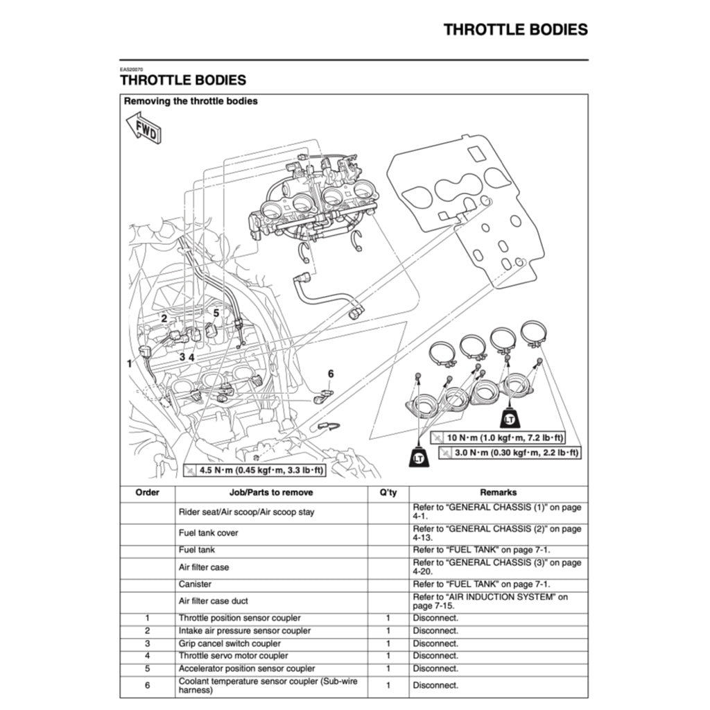 YAMAHA MT-10 /MT-10 SP (2016-2023) SERVICE WORKSHOP MANUAL + PARTS CATALOGUE + OWNER'S MANUAL