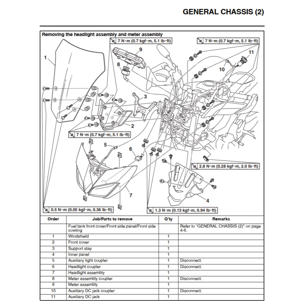 YAMAHA 900 TRACER/GT TRA/F/H (2015-2020) SERVICE WORKSHOP MANUAL + PARTS CATALOGUE + OWNER'S MANUAL