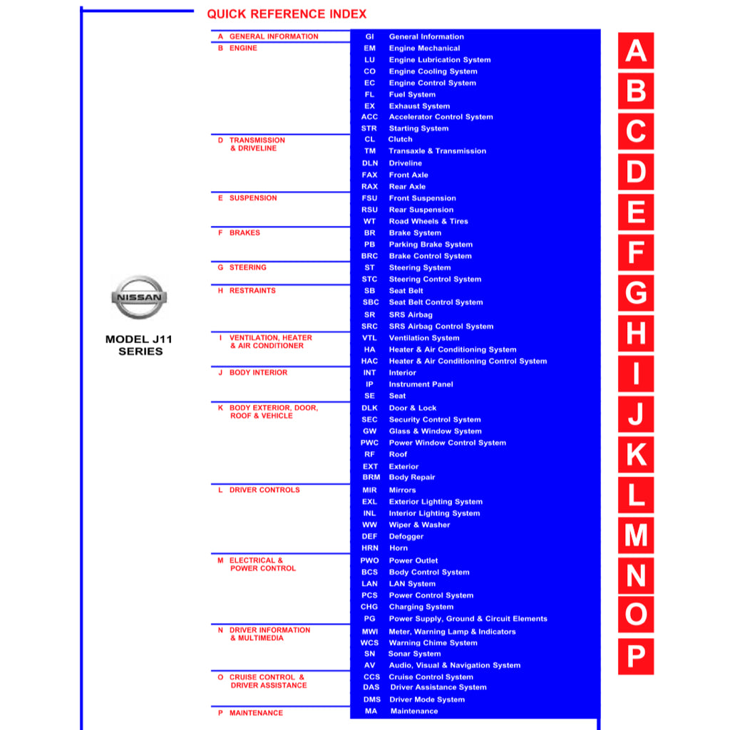 NISSAN DUALIS QASHQAI J11 (2013-2021) SERVICE WORKSHOP MANUAL