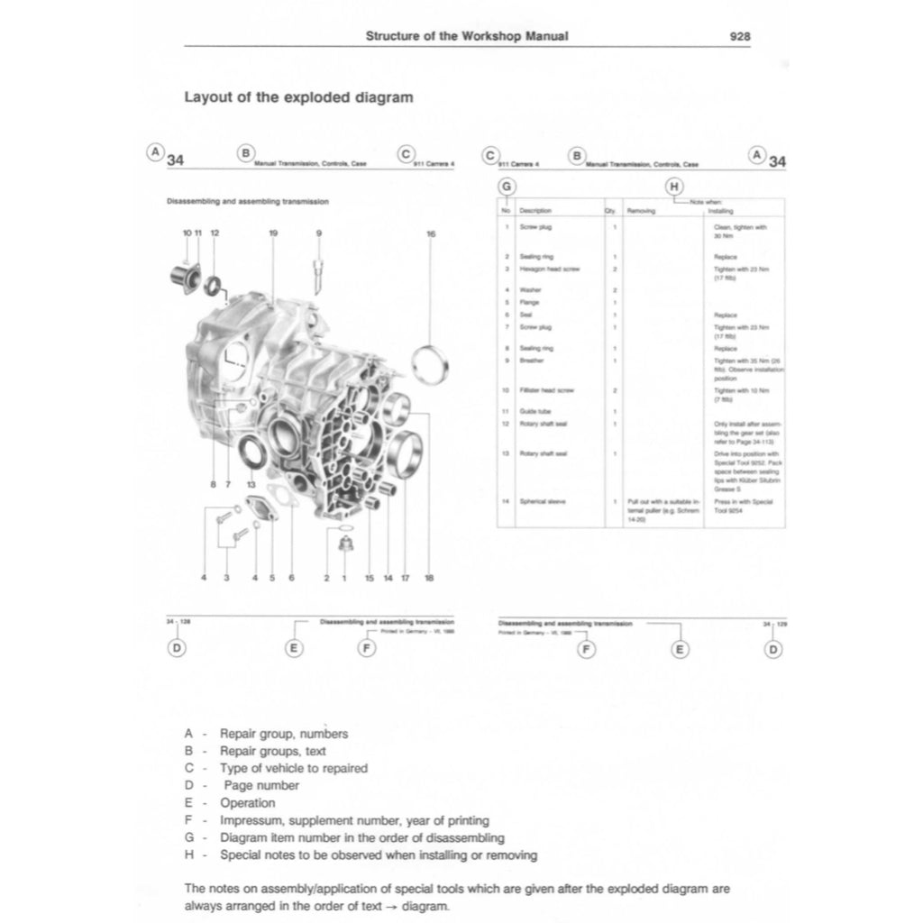 PORSCHE 928 (1977-1995) SERVICE WORKSHOP MANUAL + PARTS CATALOGUE