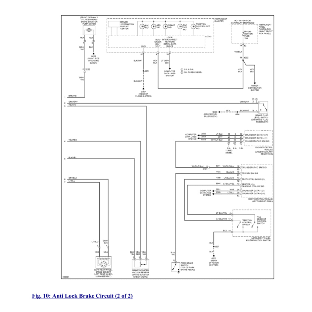 CHEVROLET COLORADO RG (2015-2022) SERVICE WORKSHOP MANUAL