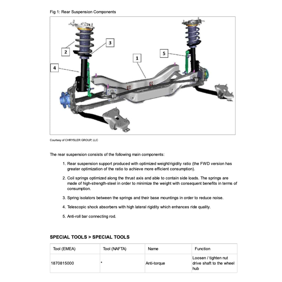 JEEP RENEGADE (2014-2023) SERVICE WORKSHOP MANUAL