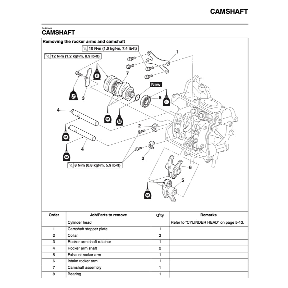 XMAX YAMAHA X-MAX 300 (2017-2022) SERVICE WORKSHOP MANUAL + PARTS CATALOGUE + OWNER'S MANUAL