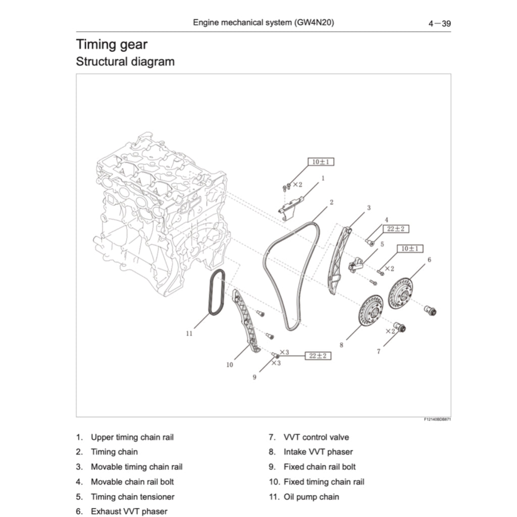HAVAL H6 (2021+) SERVICE WORKSHOP MANUAL