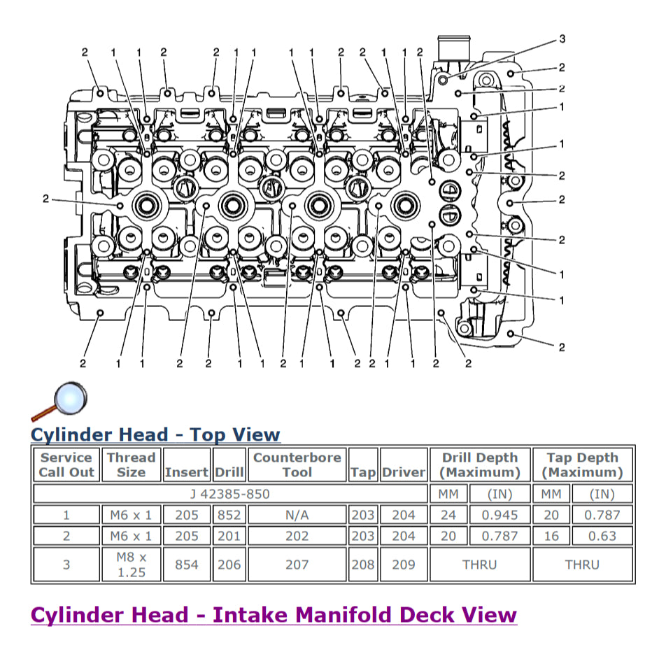 CHEVROLET CAPTIVA C100 (2006-2018) SERVICE WORKSHOP MANUAL