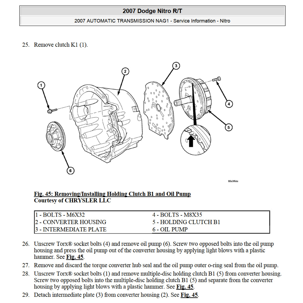 DODGE NITRO (2006-2012) SERVICE WORKSHOP MANUAL