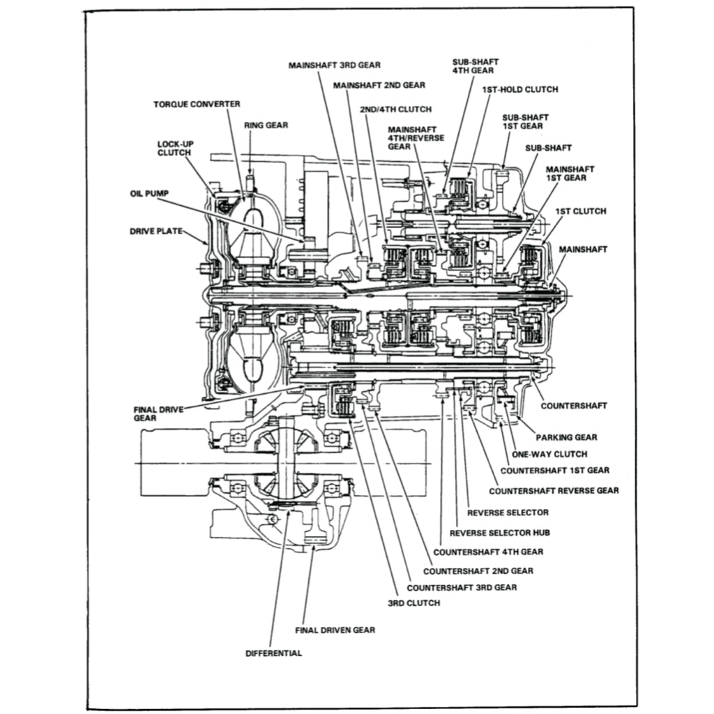 HONDA AUTOMATIC TRANSMISSION REPAIR MANUAL