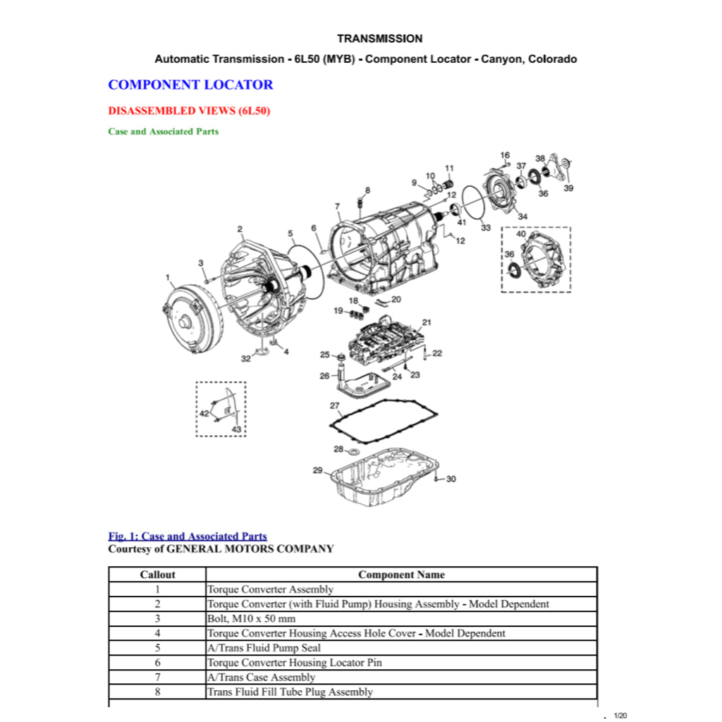 CHEVROLET COLORADO RG (2015-2022) SERVICE WORKSHOP MANUAL