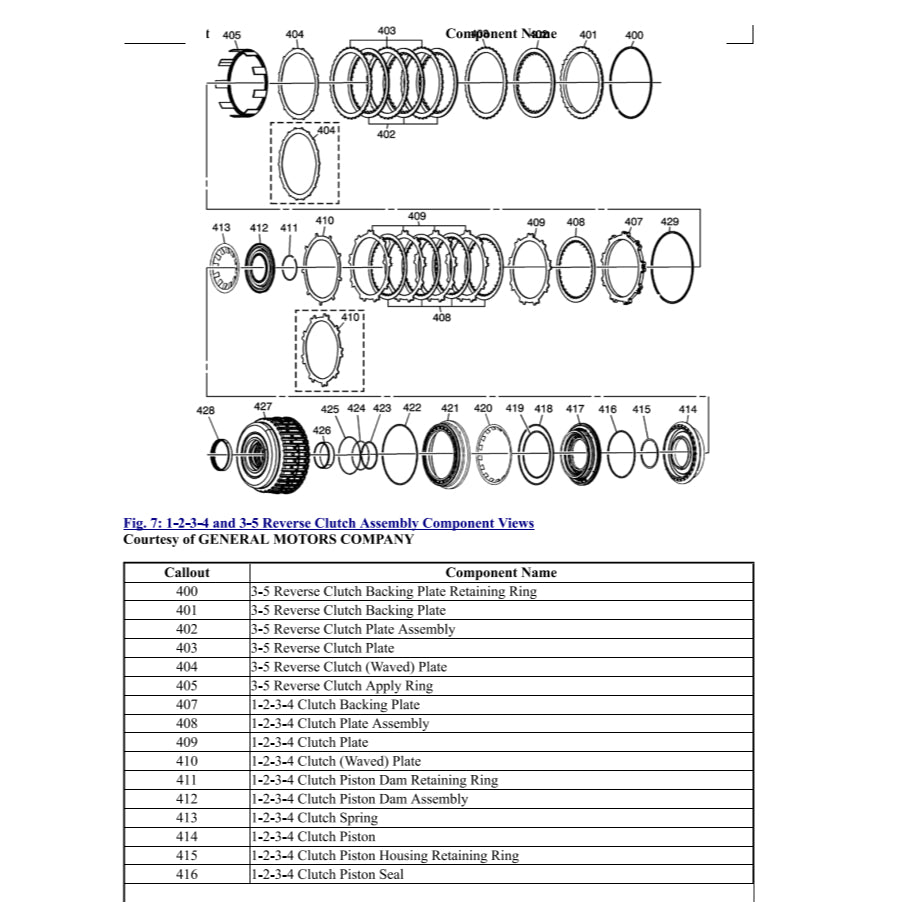 CHEVROLET COLORADO RG (2015-2022) SERVICE WORKSHOP MANUAL