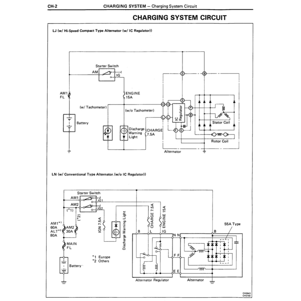 TOYOTA ENGINE 2L, 2L-T, 3L, 5L SERVICE REPAIR WORKSHOP MANUAL