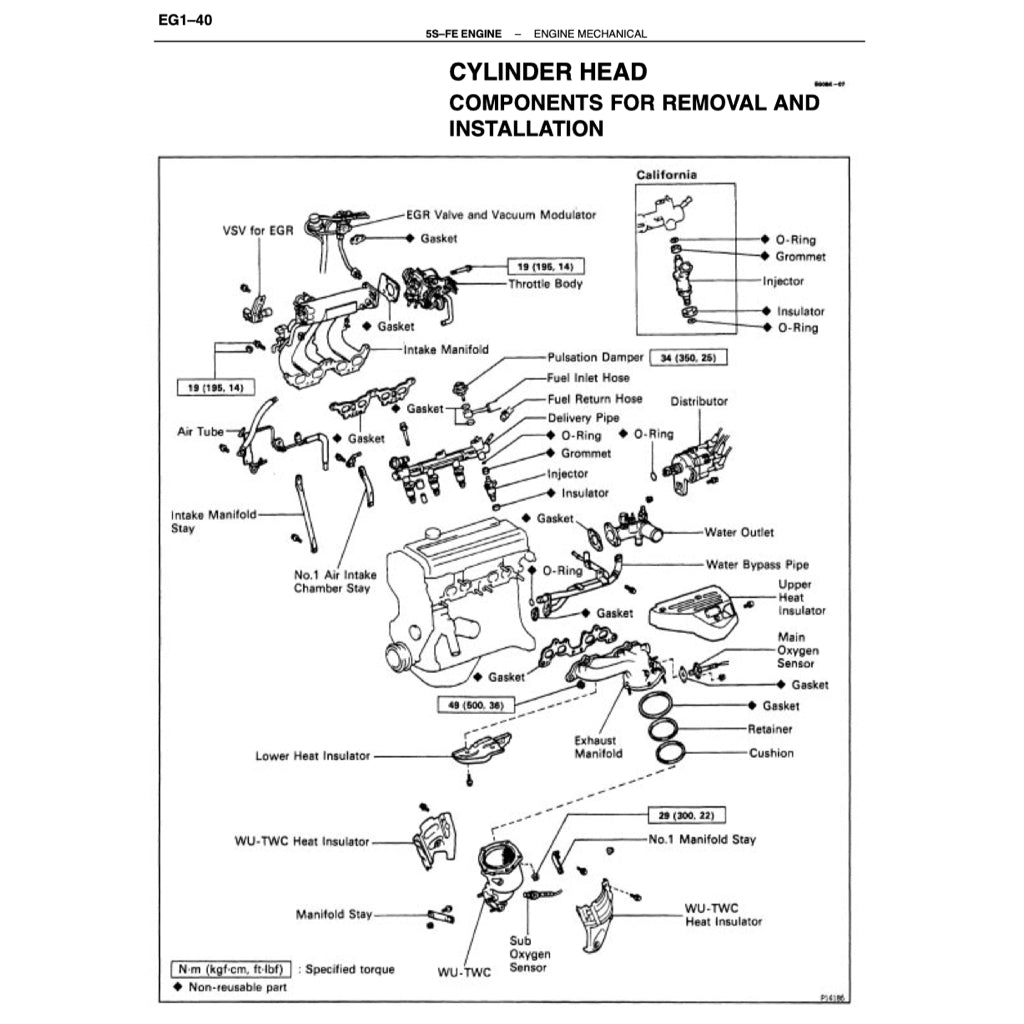 TOYOTA ENGINE 5S-FE SERVICE REPAIR WORKSHOP MANUAL