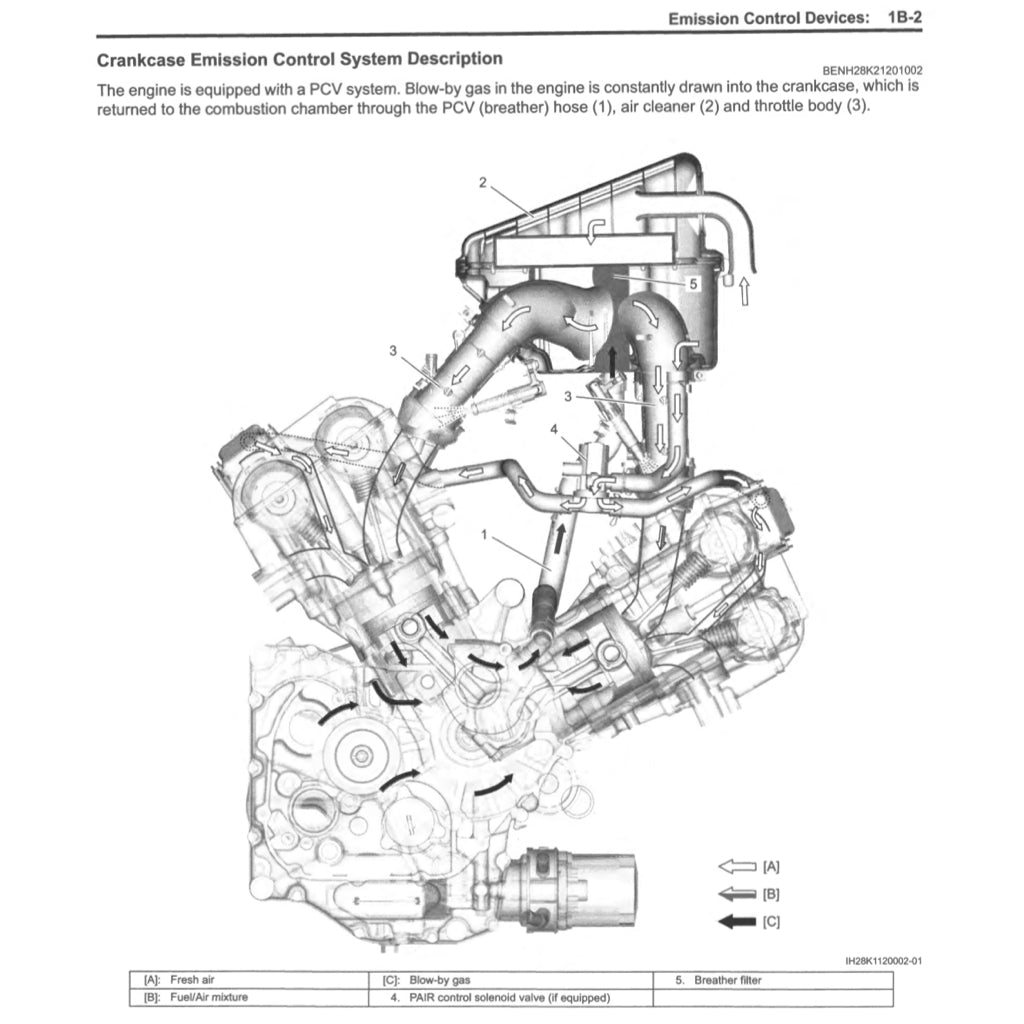 SUZUKI V STORM V STROM VSTROM DL650/A/XT "L7" (2017-2021) SERVICE WORKSHOP MANUAL + PARTS CATALOGUE + OWNER'S MANUAL