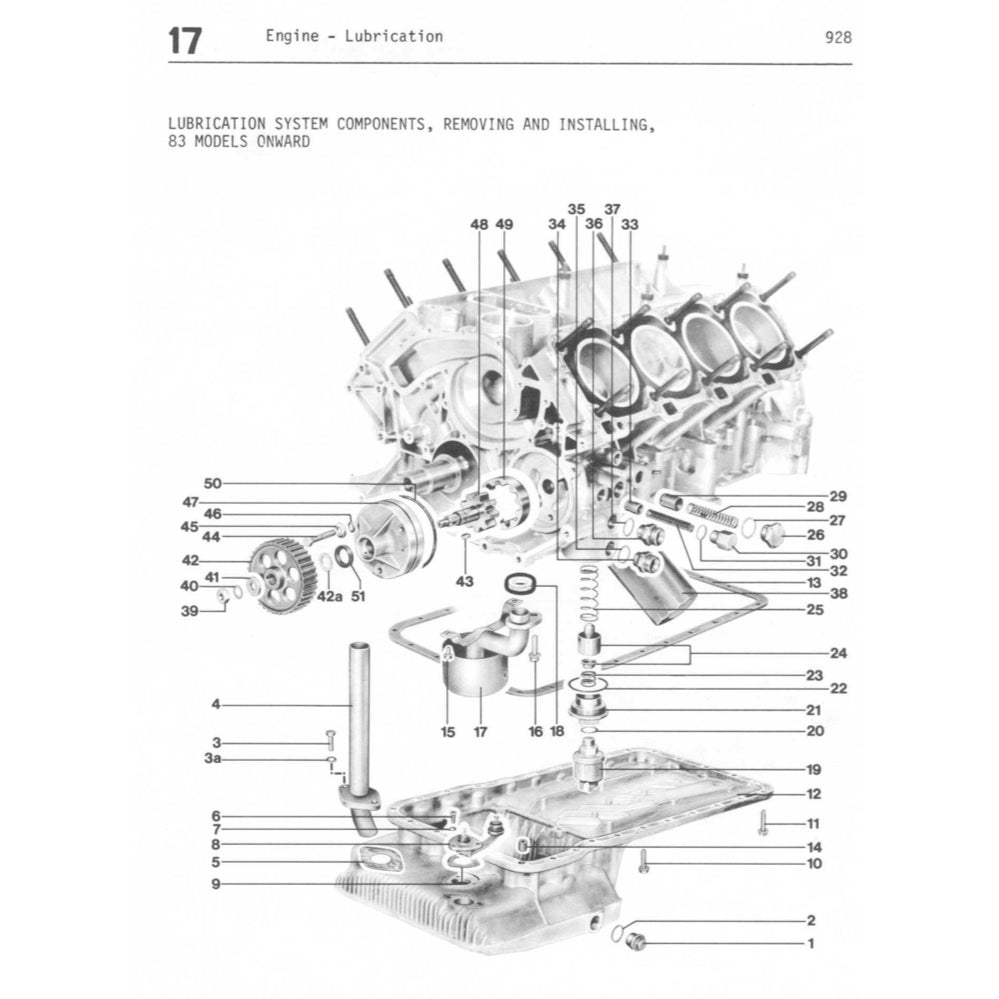 PORSCHE 928 (1977-1995) SERVICE WORKSHOP MANUAL + PARTS CATALOGUE