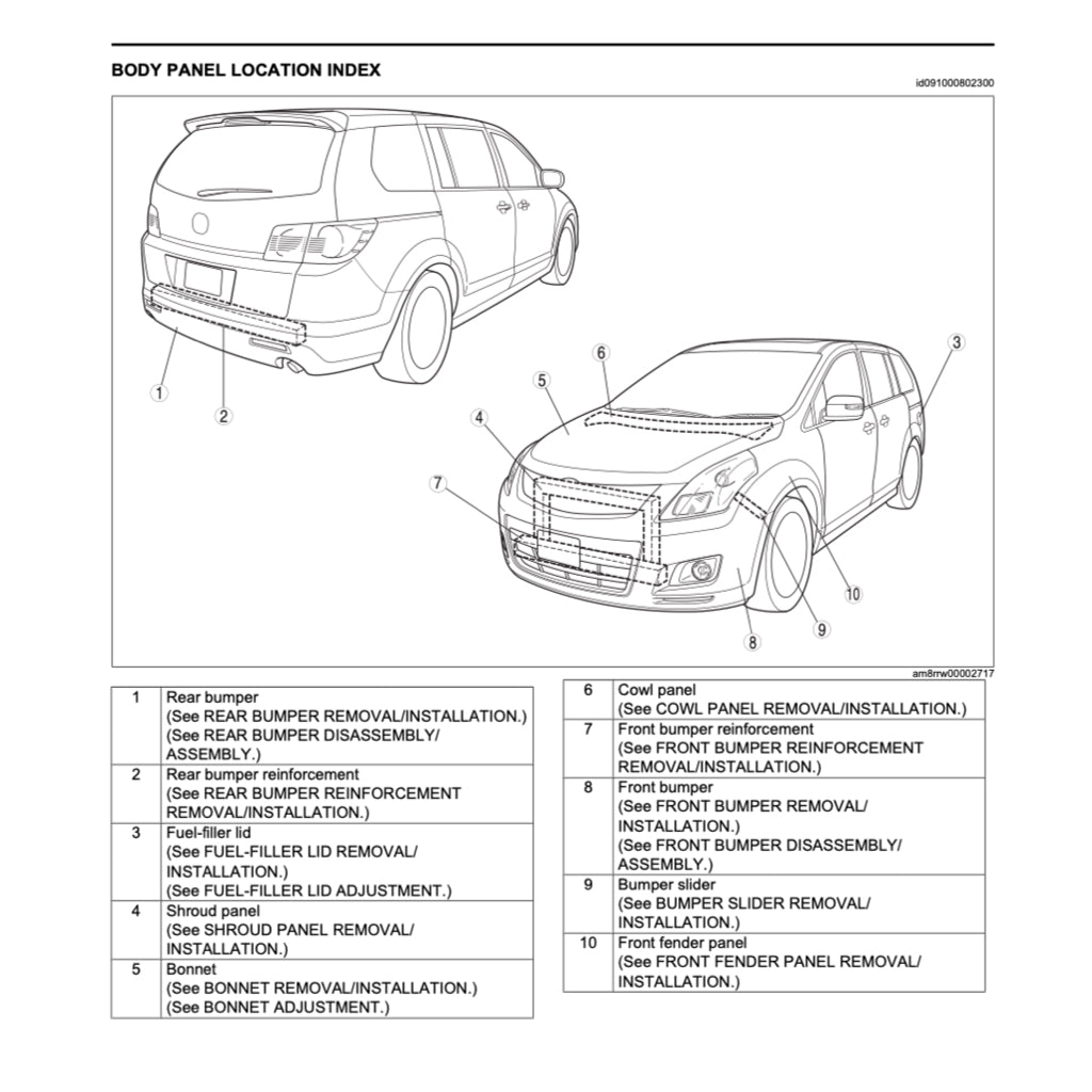 MAZDA 8 MPV LY (2006-2016) SERVICE WORKSHOP MANUAL