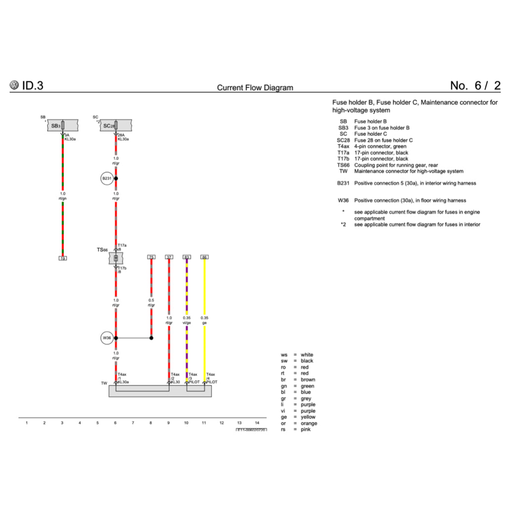 VW ID.3 EV (2020-2023) SERVICE WORKSHOP MANUAL