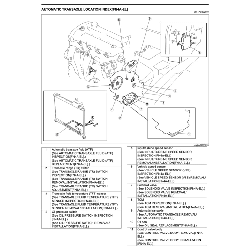 MAZDA 8 MPV LY (2006-2016) SERVICE WORKSHOP MANUAL