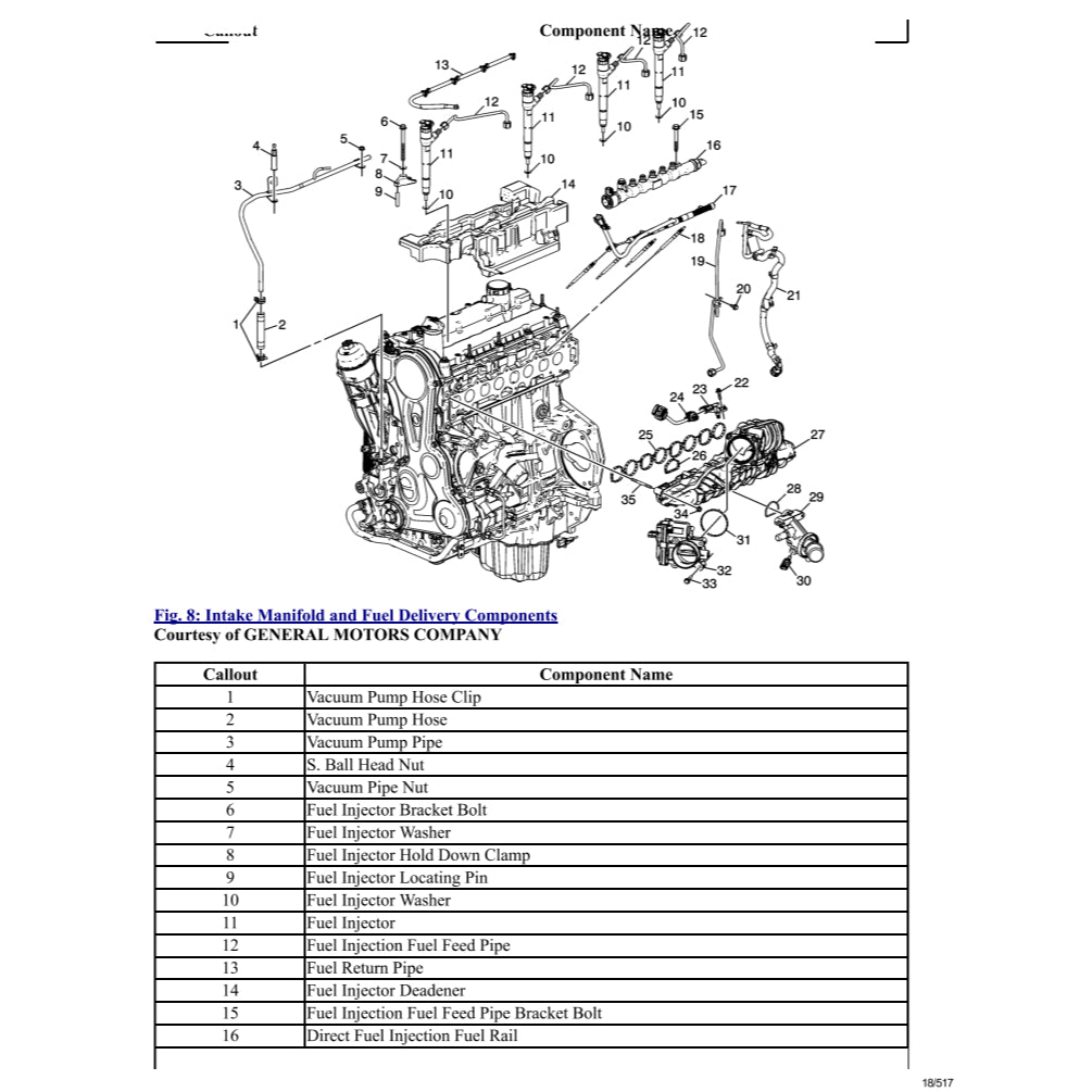 CHEVROLET COLORADO RG (2015-2022) SERVICE WORKSHOP MANUAL