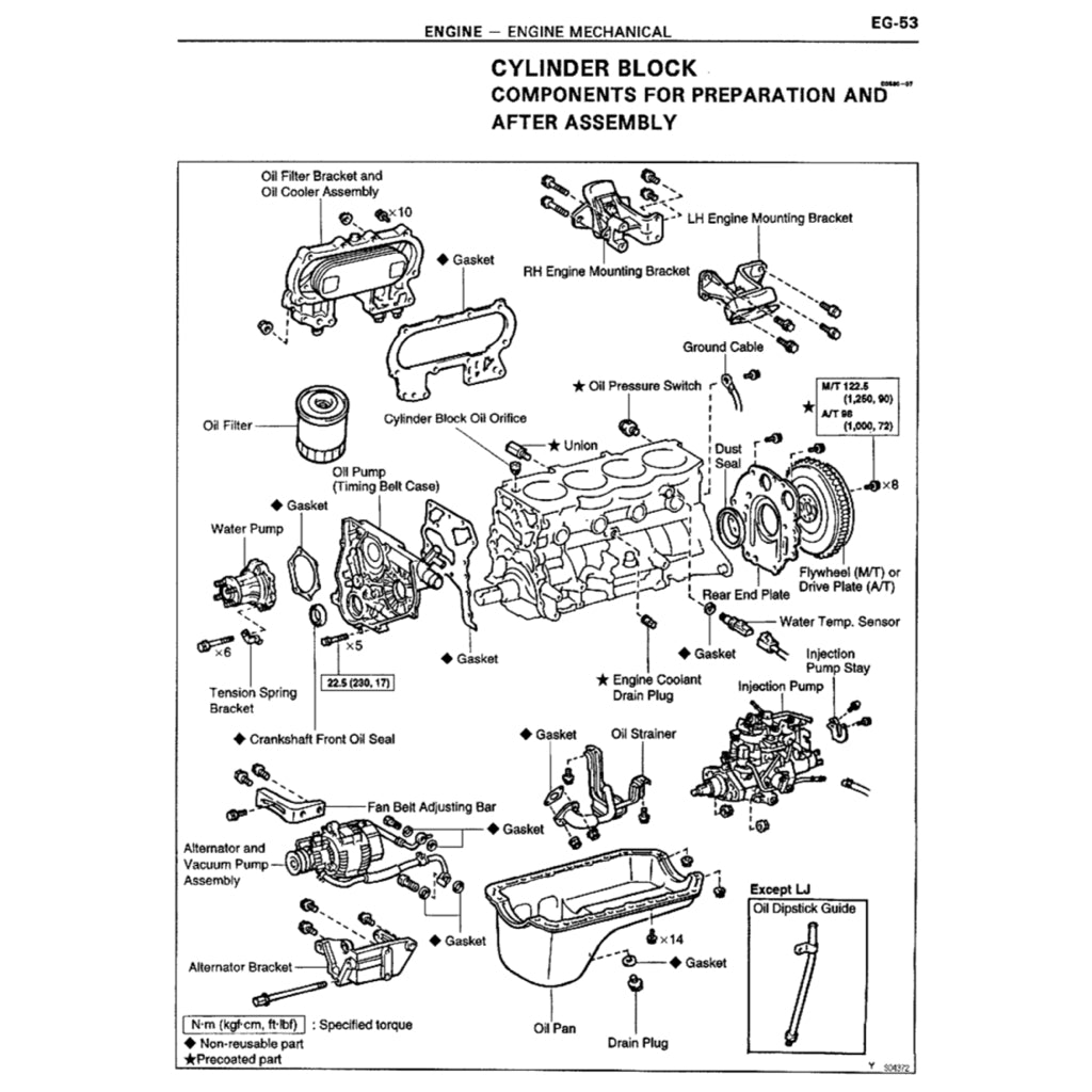 TOYOTA ENGINE 2L, 2L-T, 3L, 5L SERVICE REPAIR WORKSHOP MANUAL