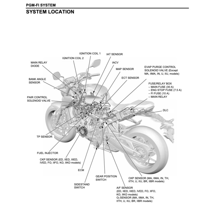 HONDA CB650R CB 650R RH03 (2021-2023) SERVICE WORKSHOP MANUAL + PARTS CATALOGUE + OWNER'S MANUAL