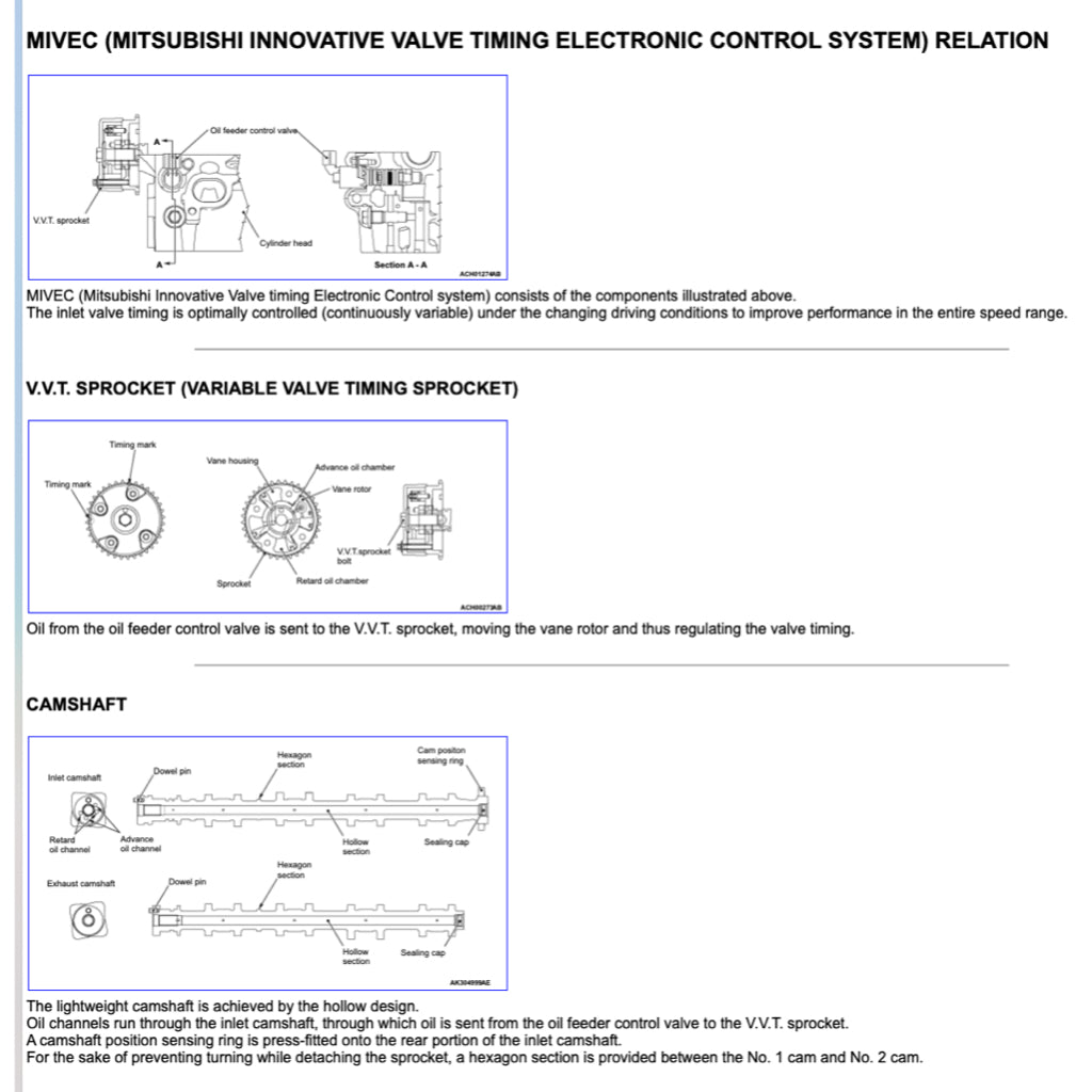 MITSUBISHI XPANDER NC (2019-2023) SERVICE WORKSHOP MANUAL