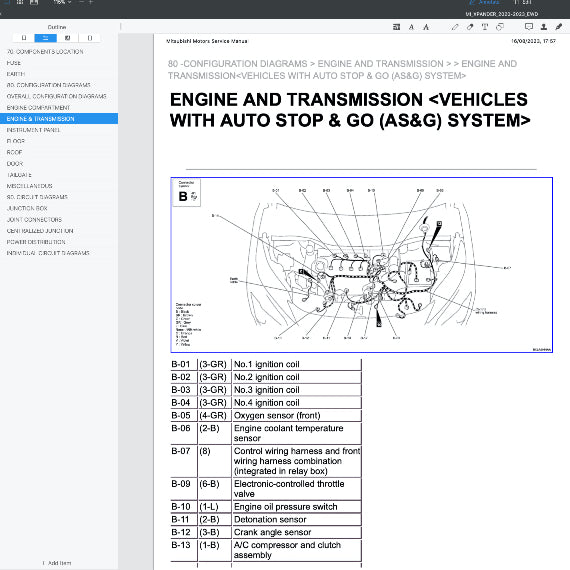 MITSUBISHI XPANDER NC (2019-2023) ELECTRICAL WIRING DIAGRAMS