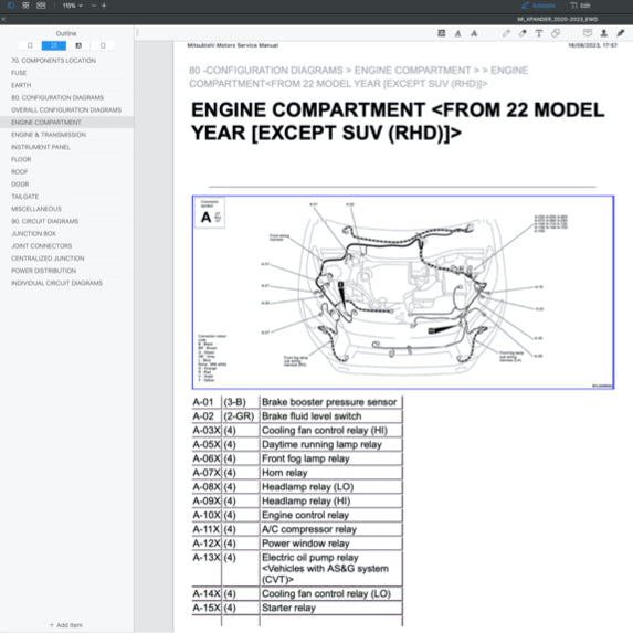 MITSUBISHI XPANDER NC (2019-2023) ELECTRICAL WIRING DIAGRAMS