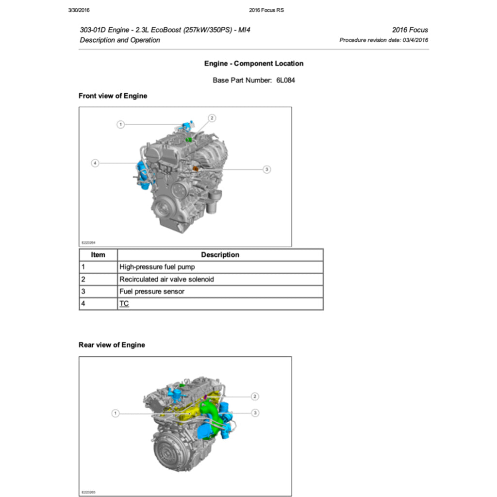 FORD FOCUS RS (2015-2018) SERVICE WORKSHOP MANUAL + TRAINING MANUAL