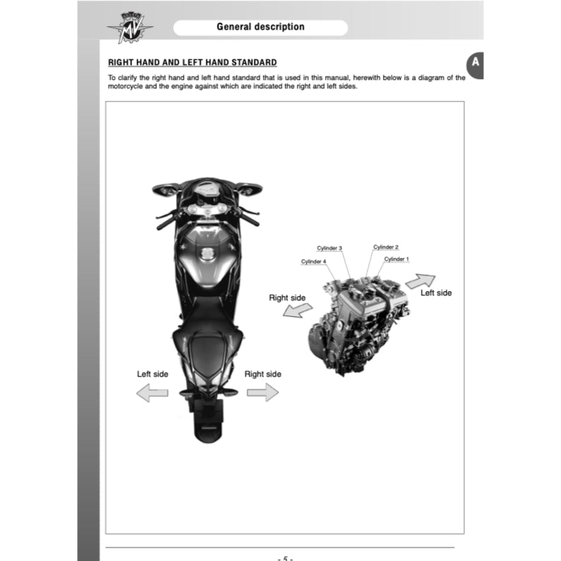 MV AGUSTA F4 1000 S/FT/R/RR (2007-2018) SERVICE WORKSHOP MANUAL + PARTS CATALOGUE + OWNER'S MANUAL