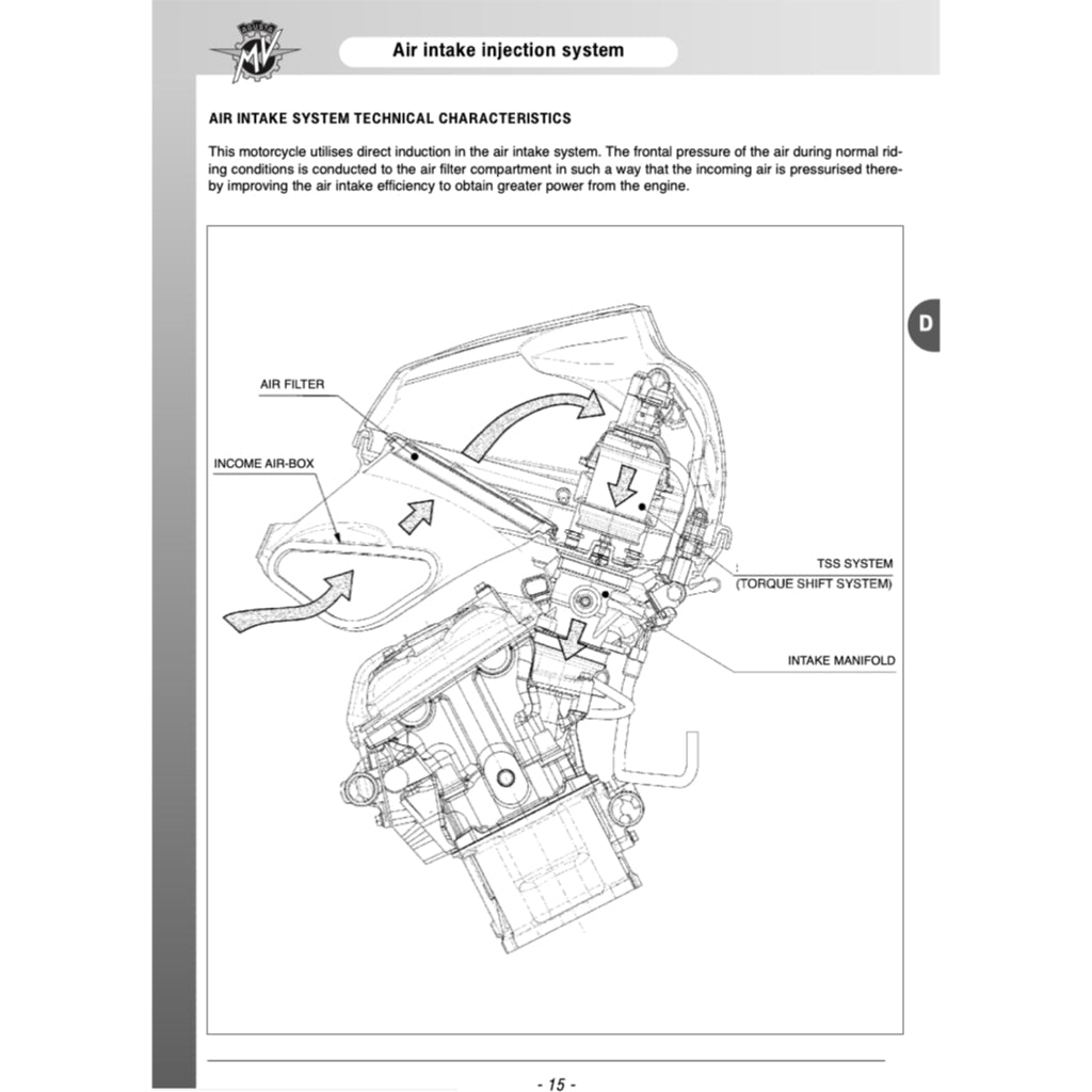 MV AGUSTA F4 1000 S/FT/R/RR (2007-2018) SERVICE WORKSHOP MANUAL + PARTS CATALOGUE + OWNER'S MANUAL