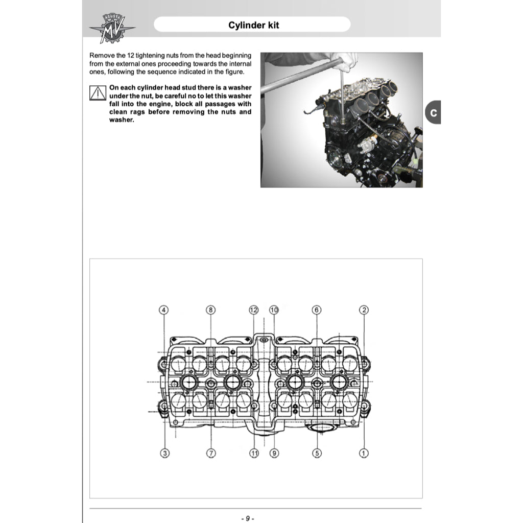 MV AGUSTA F4 1000 S/FT/R/RR (2007-2018) SERVICE WORKSHOP MANUAL + PARTS CATALOGUE + OWNER'S MANUAL
