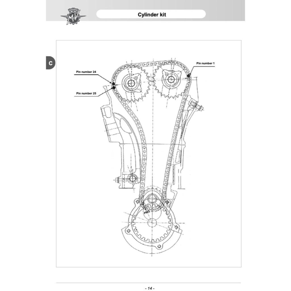 MV AGUSTA F4 1000 S/FT/R/RR (2007-2018) SERVICE WORKSHOP MANUAL + PARTS CATALOGUE + OWNER'S MANUAL