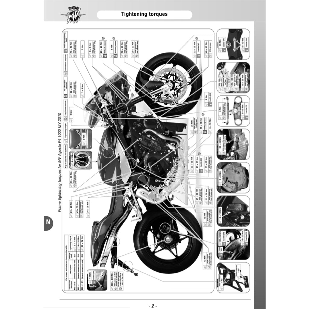 MV AGUSTA F4 1000 S/FT/R/RR (2007-2018) SERVICE WORKSHOP MANUAL + PARTS CATALOGUE + OWNER'S MANUAL