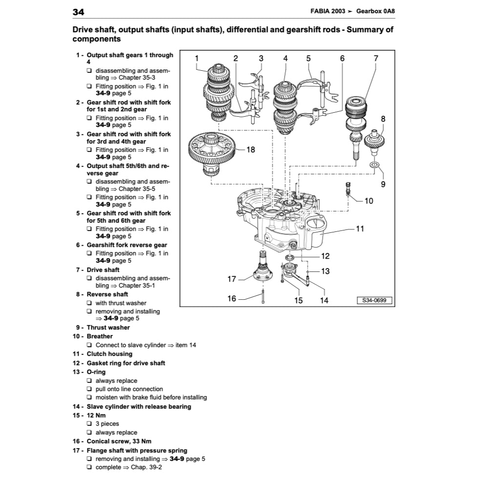 SKODA FABIA 6Y (1999-2007) SERVICE WORKSHOP MANUAL