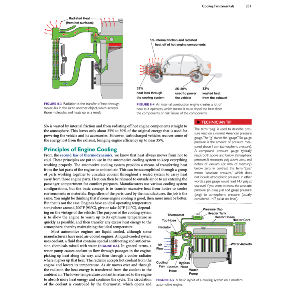 AUTOMOTIVE ENGINE REPAIR, Nicholas Goodnight, CDX Learning Centre (2018)