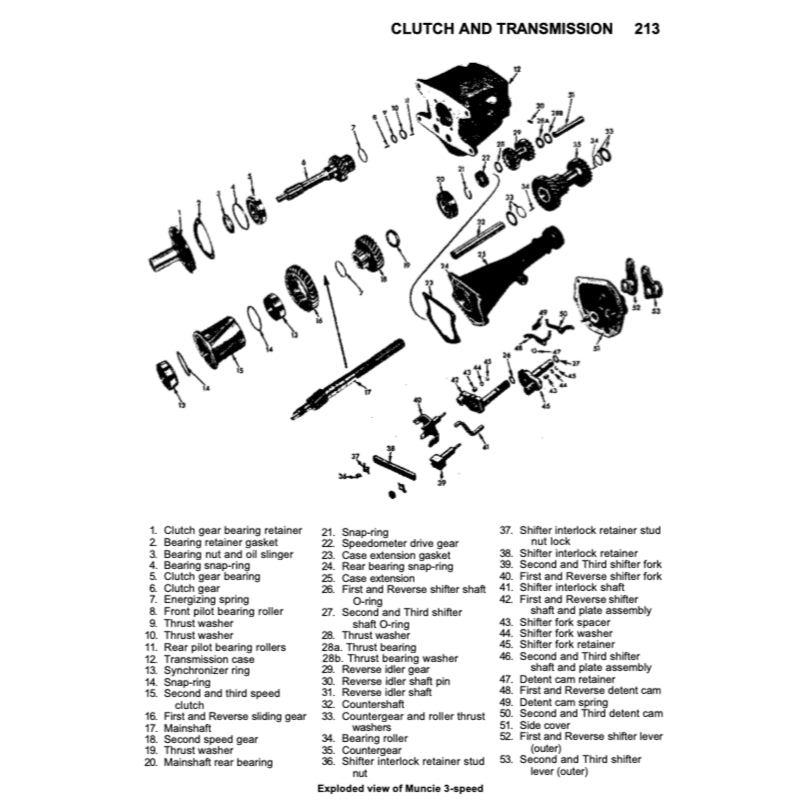 CHEVROLET CORVETTE C3 (1967-1982) SERVICE WORKSHOP MANUAL + ELECTRICAL TROUBLESHOOTING MANUAL