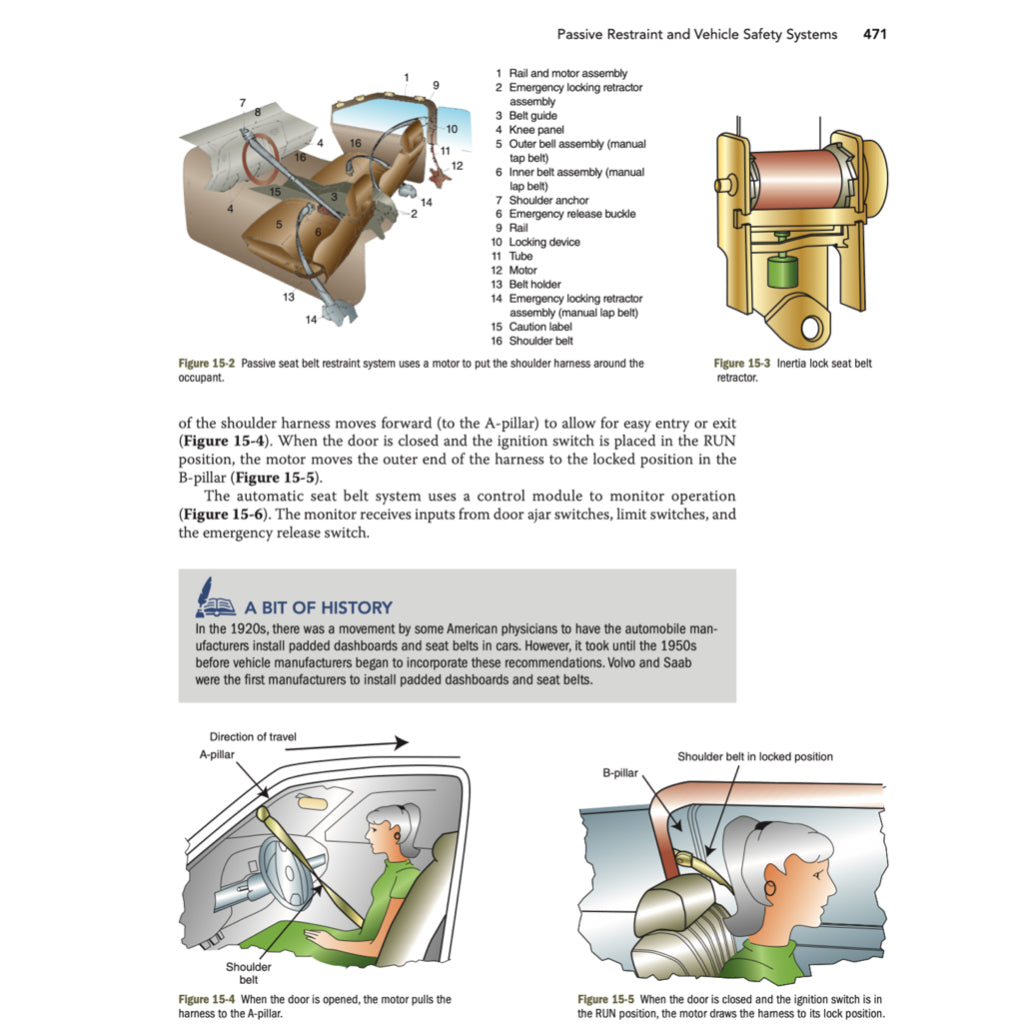 TODAY'S TECHNICIAN: AUTOMOTIVE ELECTRONICS & ELECTRICITY (2017) - TRAINING & WORKSHOP MANUAL