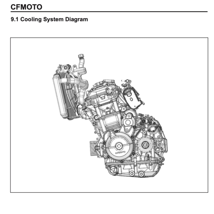 CFMOTO 800NK (2023+) SERVICE WORKSHOP MANUAL + PARTS CATALOGUE + OWNER MANUAL