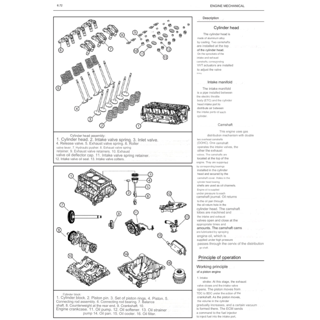 PROTON X50 (2020+) SERVICE WORKSHOP MANUAL