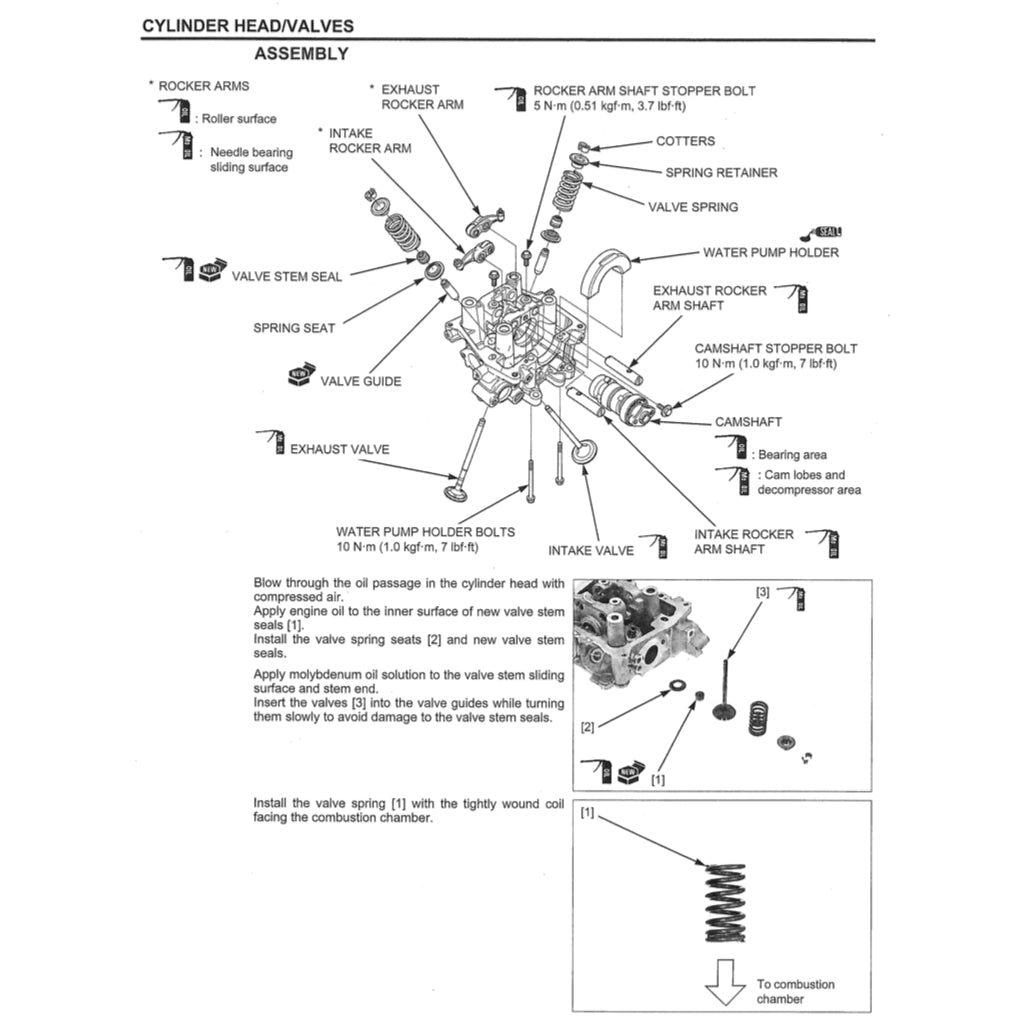 HONDA PCX150 V2 (2013-2018) SERVICE WORKSHOP MANUAL + PARTS CATALOGUE