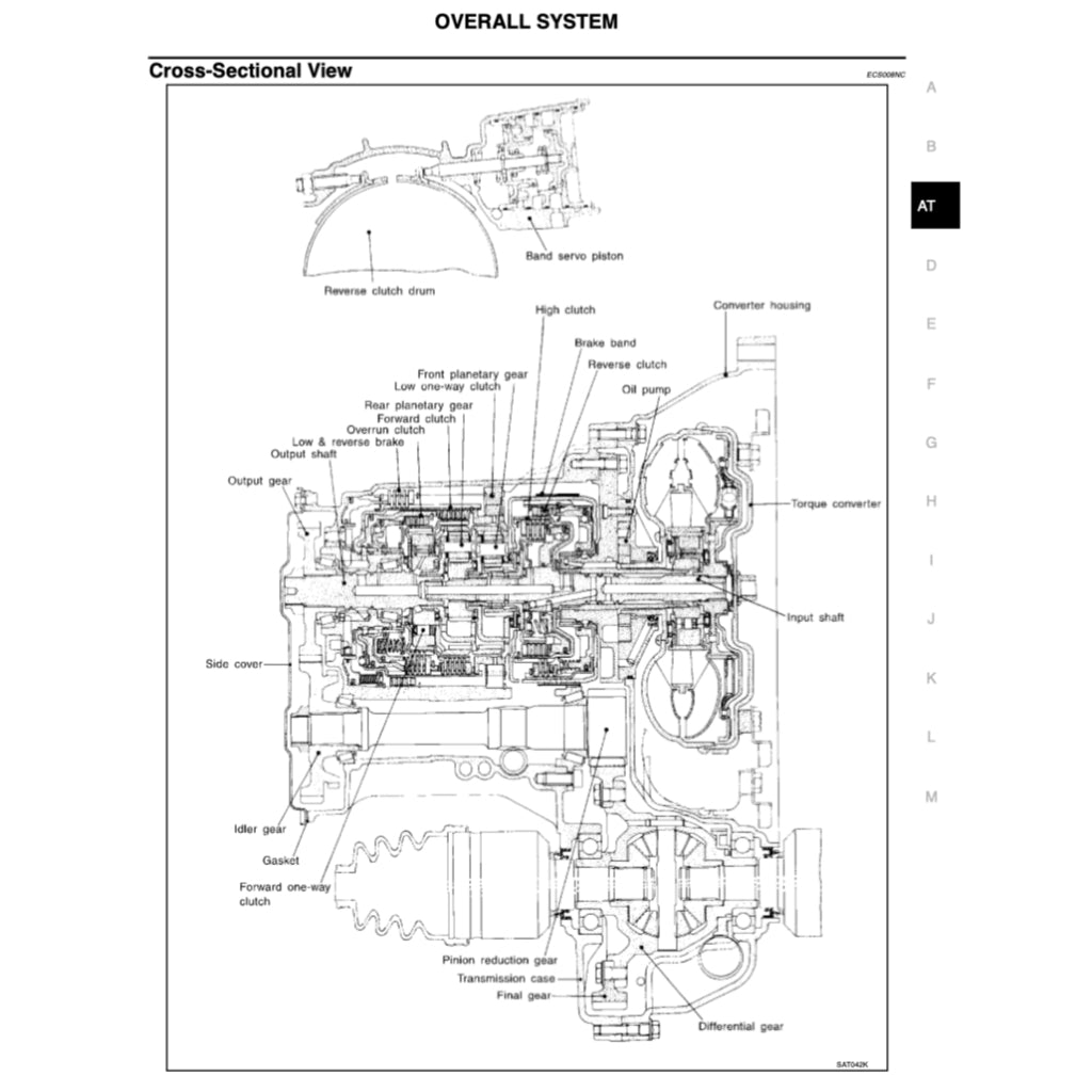 NISSAN MICRA MARCH K12 (2002-2010) SERVICE WORKSHOP MANUAL