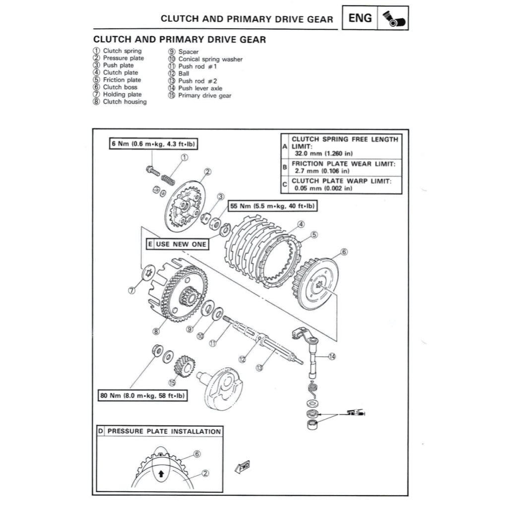 YAMAHA TZR125 (1987-1996) SERVICE WORKSHOP MANUAL + PARTS CATALOGUE + OWNER'S MANUAL
