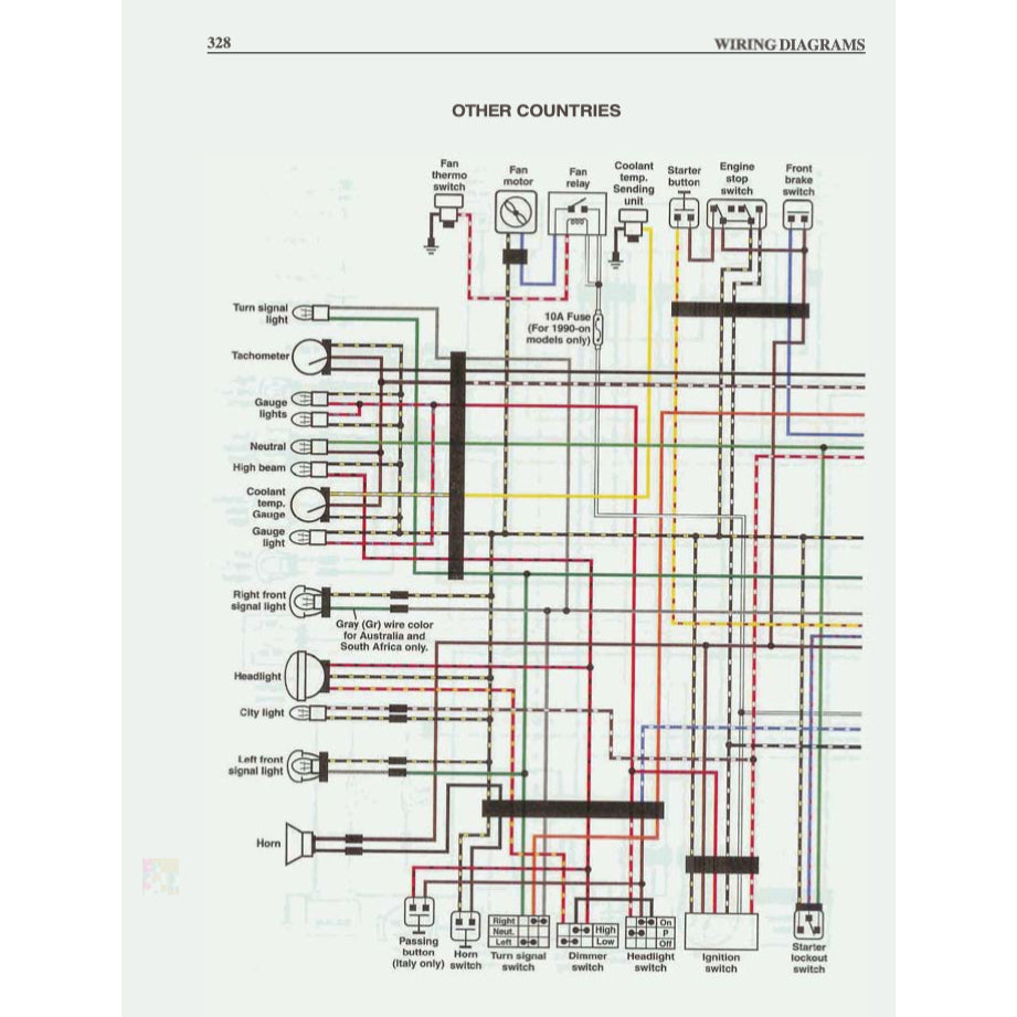 KAWASAKI KLR650 (1987-2003) SERVICE WORKSHOP MANUAL + OWNER'S MANUAL