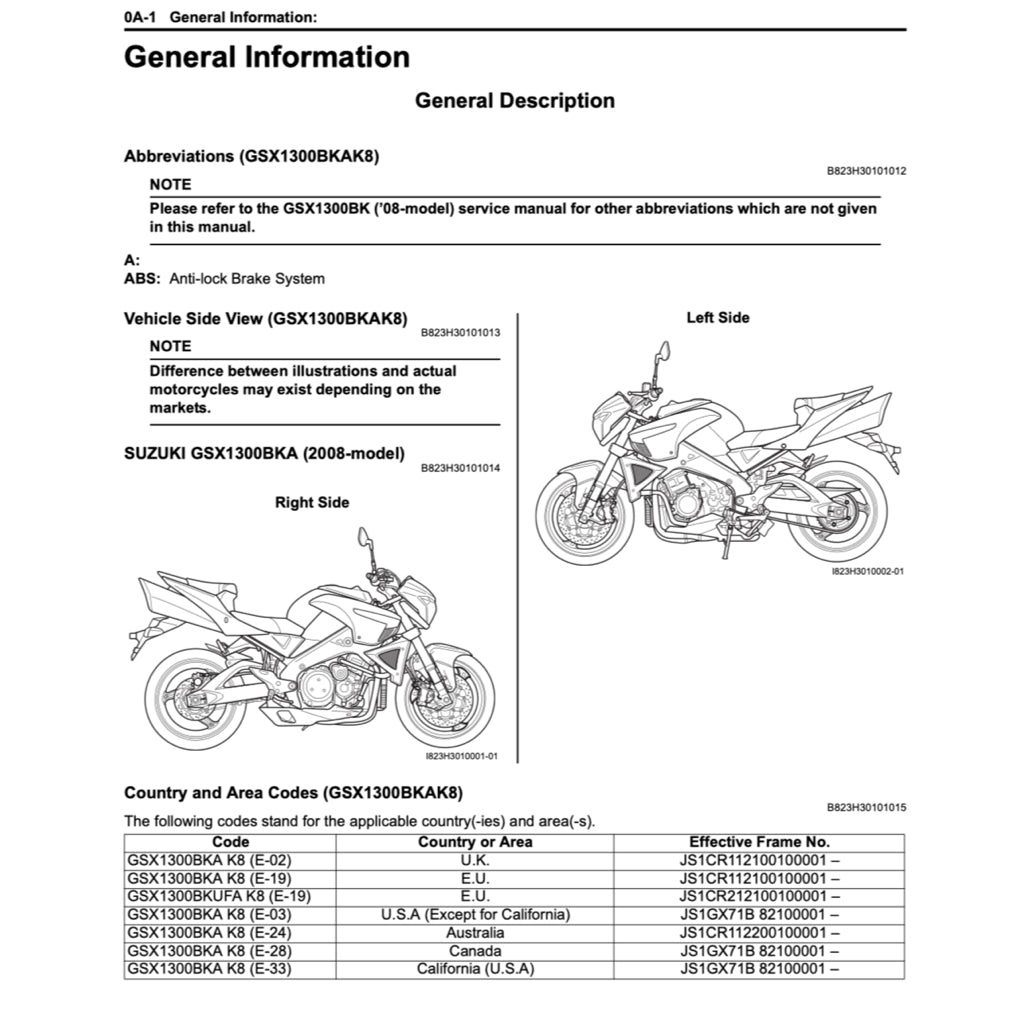 SUZUKI GSX1300BK/A B-KING (2008+) SERVICE WORKSHOP MANUAL + OWNER MANUAL