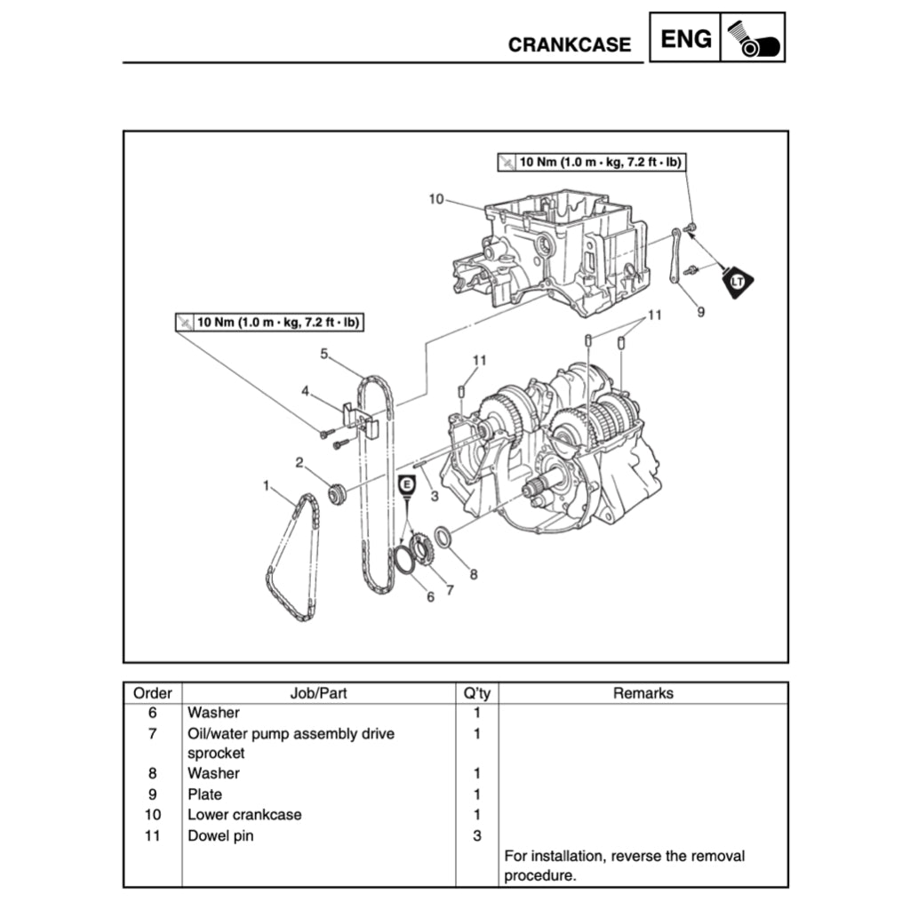 YAMAHA YZF R1 (2002-2203) SERVICE WORKSHOP MANUAL + PARTS CATALOGUE + OWNER'S MANUAL