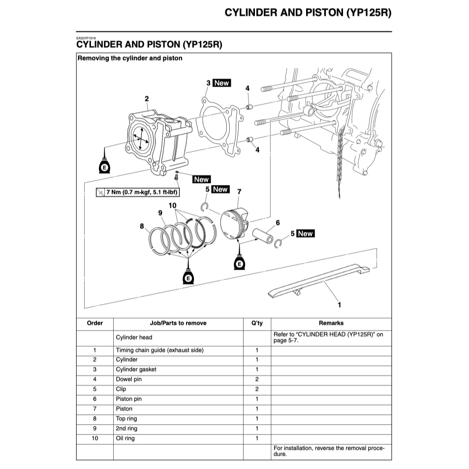 X-MAX YAMAHA XMAX 125/250 YP125R/250R (2010-2013) SERVICE WORKSHOP MANUAL + OWNER'S MANUAL
