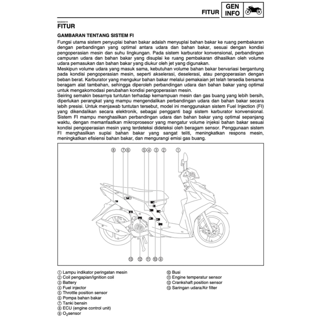 YAMAHA EGO SOLARIZ FI LNS125 (2015-2020) SERVICE WORKSHOP MANUAL + PARTS CATALOGUE + OWNER MANUAL - BAHASA INDONESIA