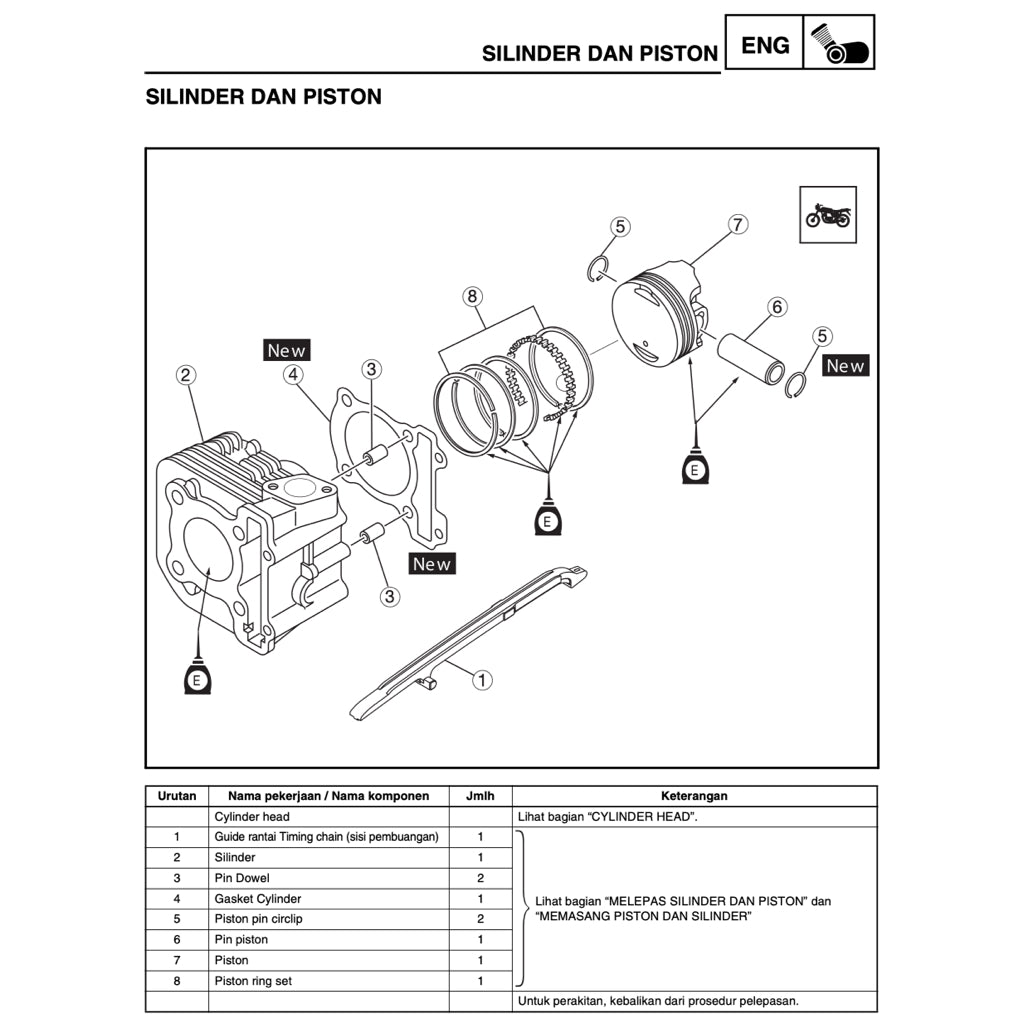 YAMAHA EGO SOLARIZ FI LNS125 (2015-2020) SERVICE WORKSHOP MANUAL + PARTS CATALOGUE + OWNER MANUAL - BAHASA INDONESIA