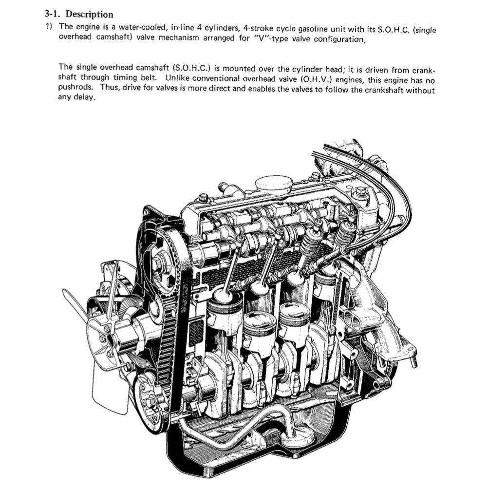 SUZUKI JIMNY SJ410 (1982-2006) SERVICE WORKSHOP MANUAL + PARTS CATALOGUE + OWNER'S MANUAL