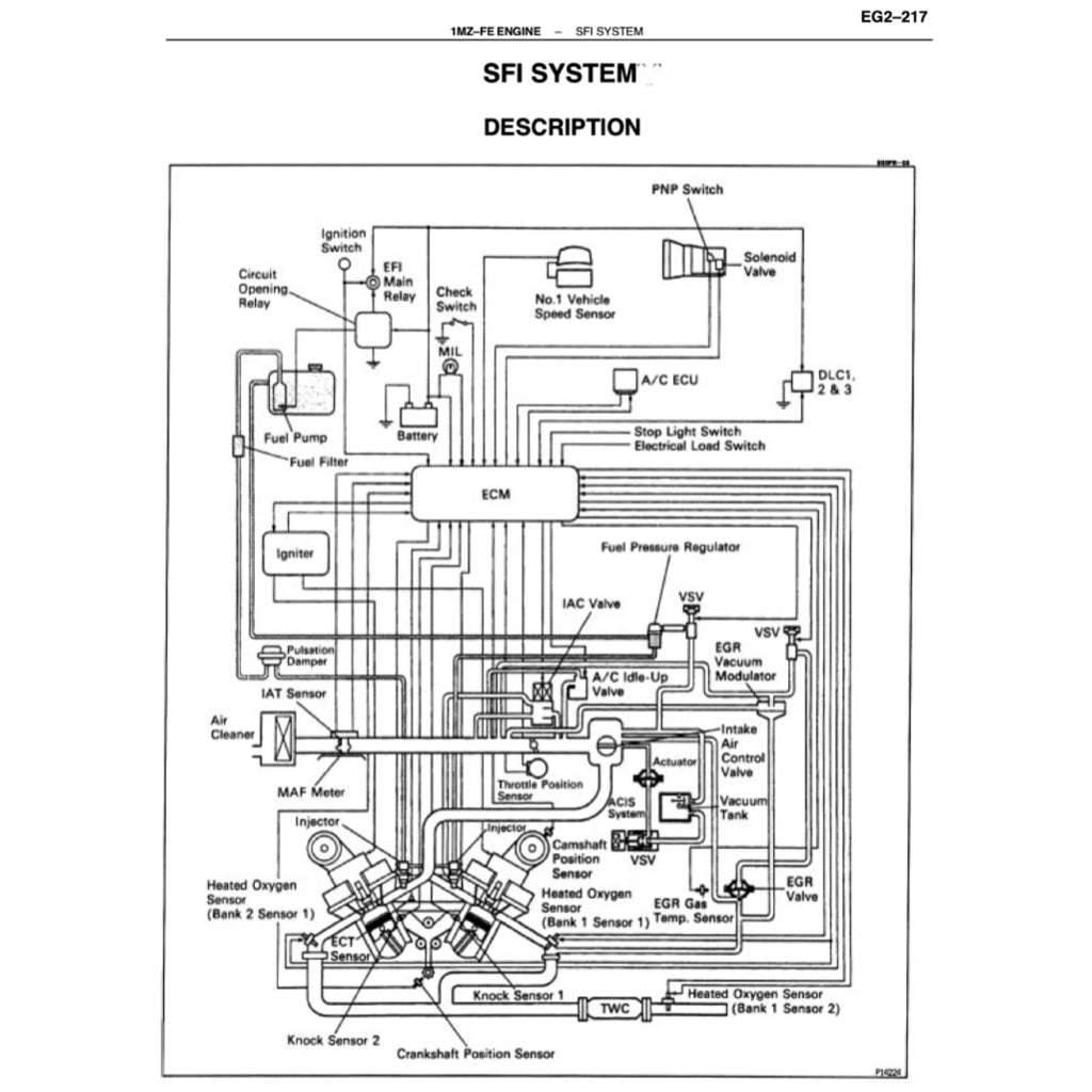 TOYOTA ENGINE 1MZ-FE SERVICE REPAIR WORKSHOP MANUAL