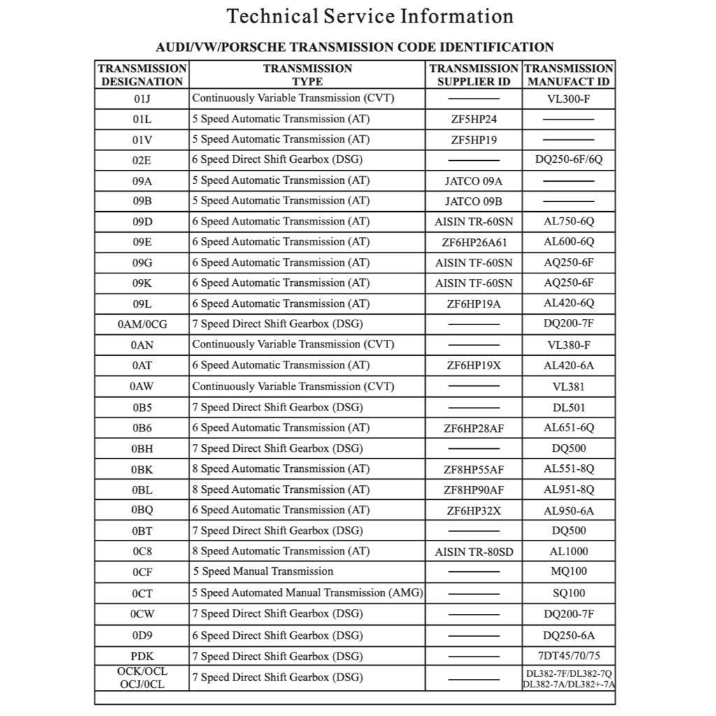 VW AUTOMATIC TRANSMISSION SERVICE REPAIR WORKSHOP MANUAL